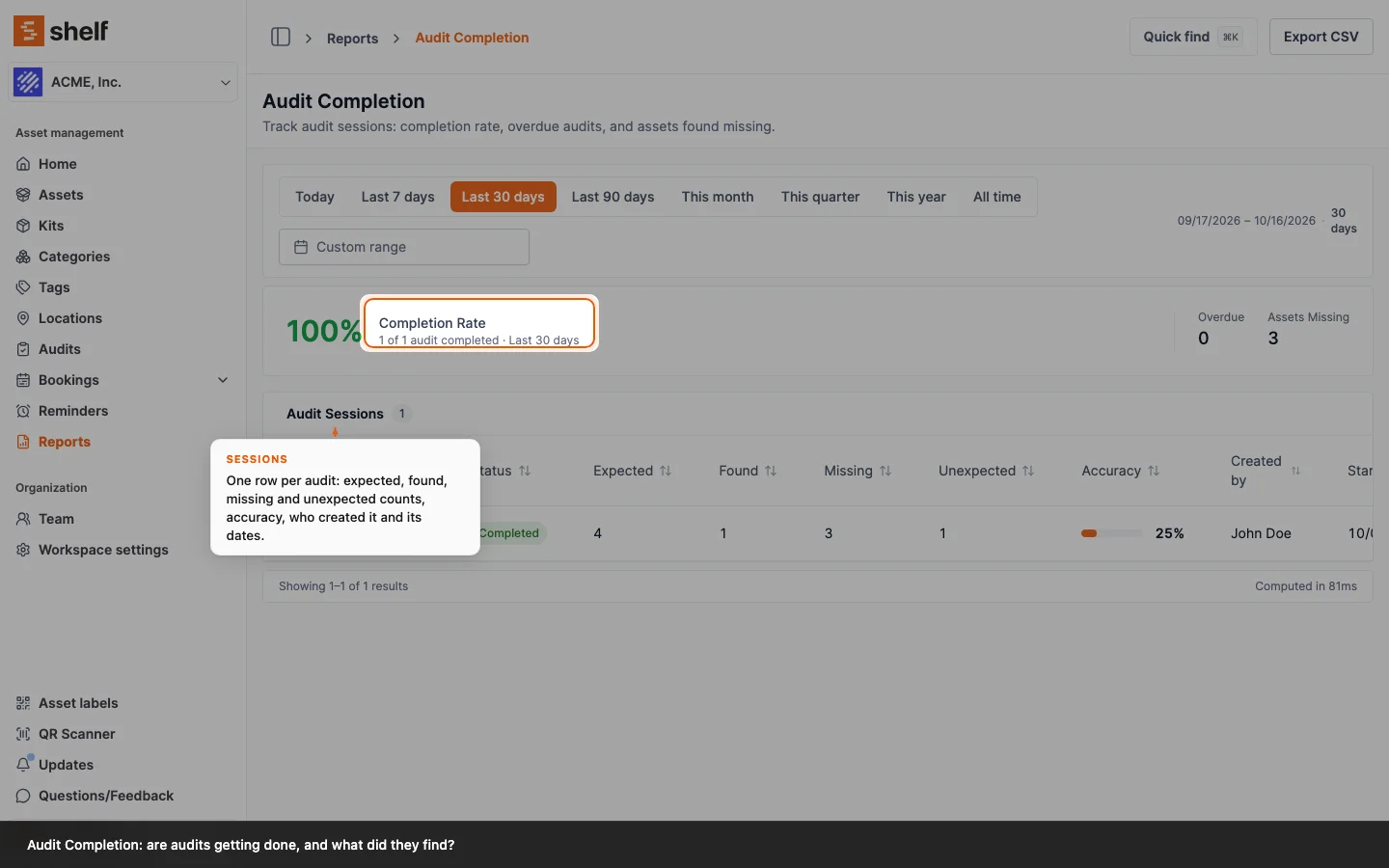 Audit Completion: One Report for All Your Audits