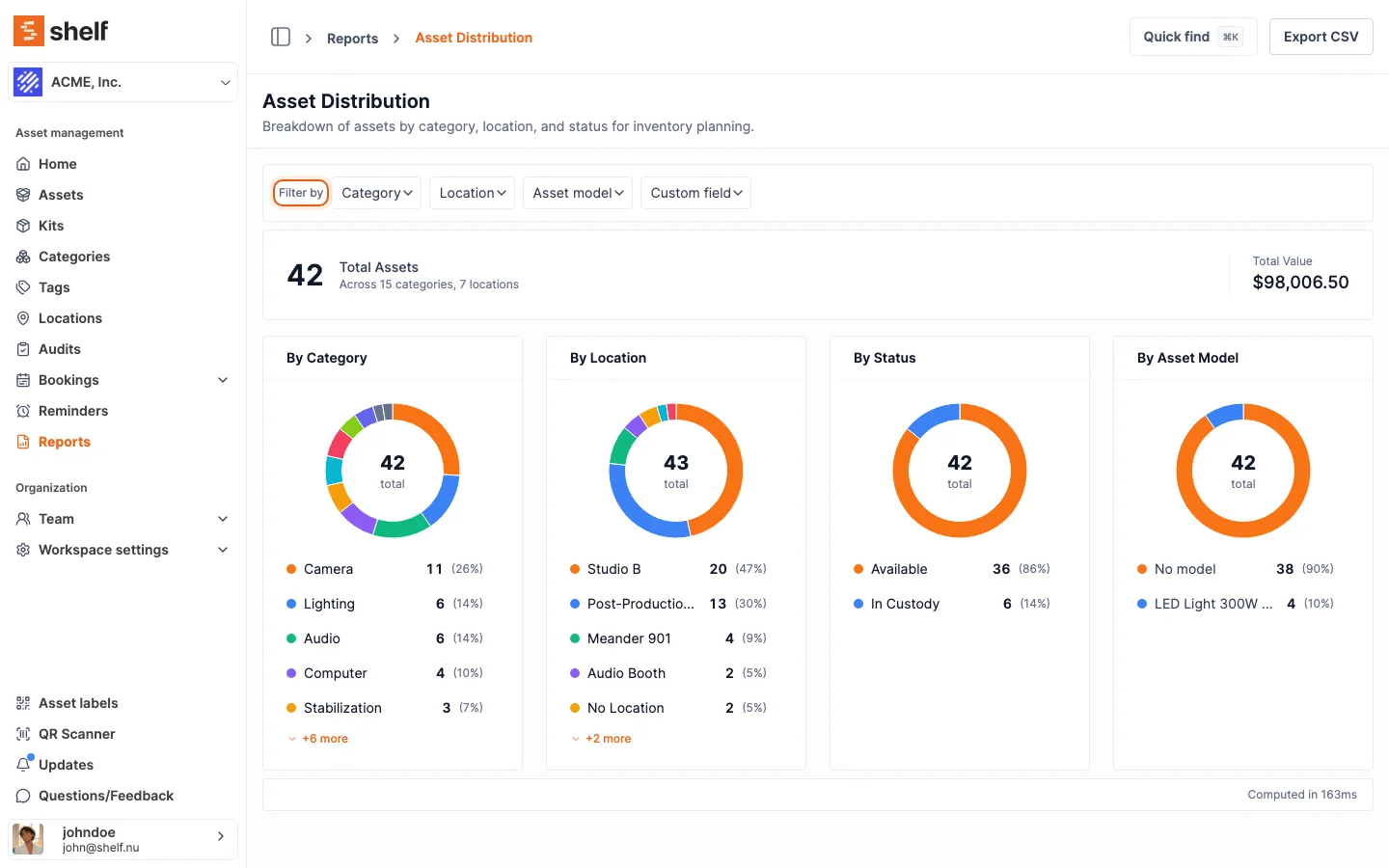 A Filter Bar for Reports, and Reports on Plus and Team