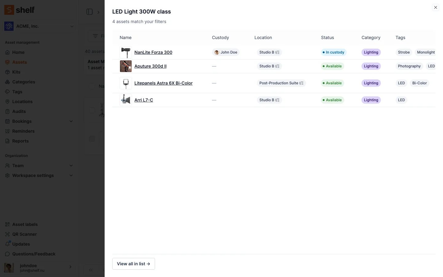 The side panel for LED Light 300W class: "4 assets match your filters", four lights with their custody, location, status, category and tags, and a "View all in list" button at the bottom