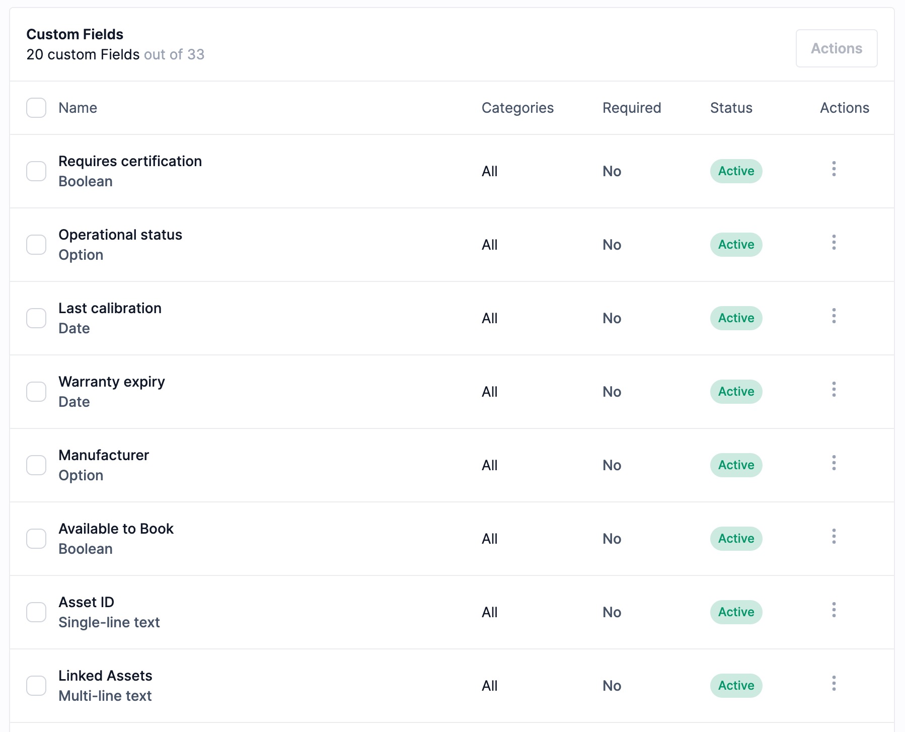 Flexible data types for tracking any equipment attribute
